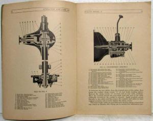 1937 Willys Model 37 Owners Manual