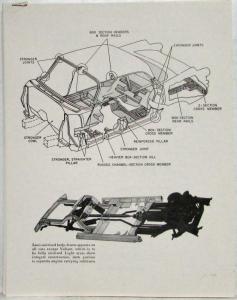 1960 Dodge Dart Seneca 6 Sedan General Motors Proving Grounds Car Information