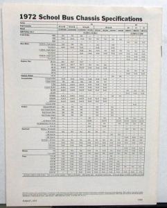 1972 Chevrolet School Bus Chassis Dealer Sales Brochure Series 50 & 80