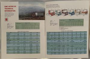 1977 GMC Astro 95 Truck Sales Brochure