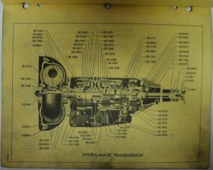 1941 Cadillac Series 41-60S -61 -62 -63 -67 -75 Hydra Matic Drive Parts List