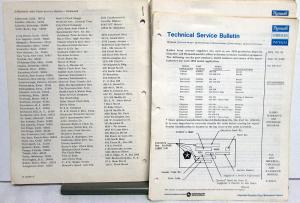 1969 Chrysler Plymouth Dealer Technical Service Bulletins Set Procedure Updates