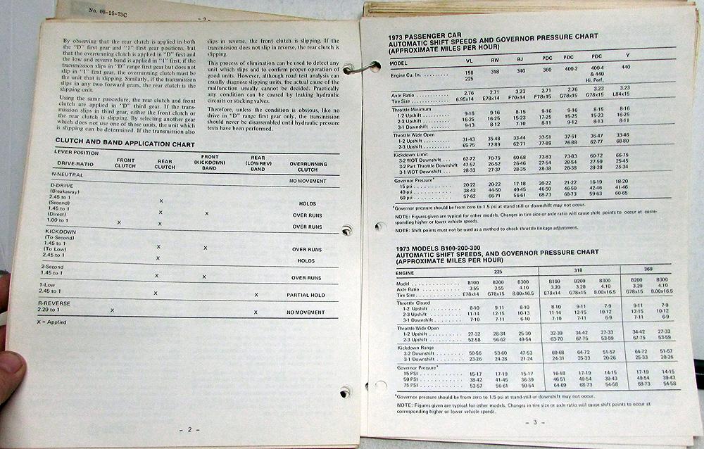 1973 Chrysler Plymouth Dealer Technical Service Bulletins Set Procedure ...