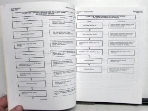 1990 Cummins Troubleshooting Repair Shop Manual L10 Command STC & Celect Engine