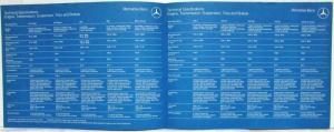 1976 Mercedes-Benz Specifications Sales Folder