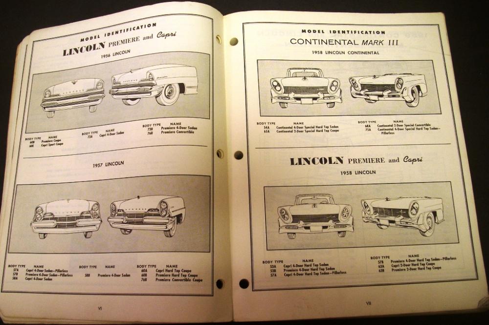 Lincoln catalog parts