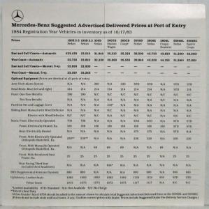 1984 Mercedes-Benz Suggested Advertised Delivered Prices at Port of Entry