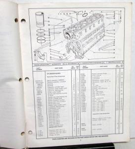 1970 Cummins Diesel Engine H-NH 743 Series Parts Catalog Book Bulletin 967108-A