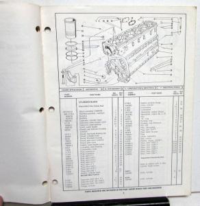 1970 Cummins Diesel Engine H NH 743 Series Dealer Parts Book Catalog 5 1/8 Bore