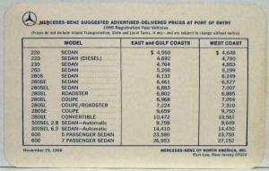 1969 Mercedes-Benz Suggested Advertised Delivered Prices at Ports of Entry