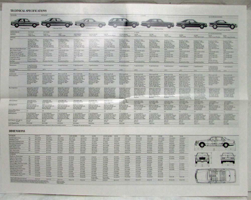 1990 Mercedes-Benz S-Class Oversized Sales Brochure with Specifications ...