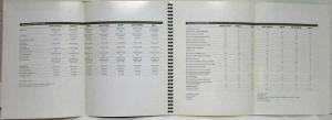 1992 Mercedes-Benz 300 Class Dealer Salesman Training Sales and Marketing Manual