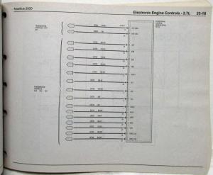 2020 Lincoln Nautilus Electrical Wiring Diagrams Manual