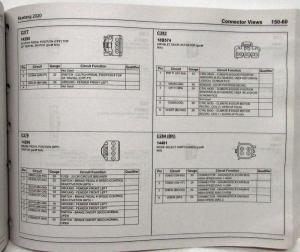 2021 Ford Mustang / GT350 / GT500 Electrical Wiring Diagrams Manual