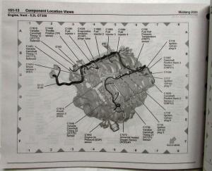 2021 Ford Mustang / GT350 / GT500 Electrical Wiring Diagrams Manual