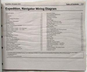 2020 Ford Expedition and Lincoln Navigator Electrical Wiring Diagrams ...