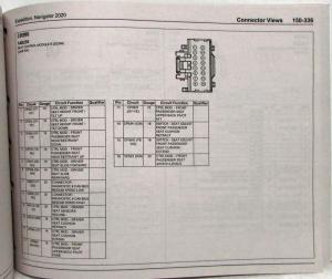 2020 Ford Expedition and Lincoln Navigator Electrical Wiring Diagrams Manual