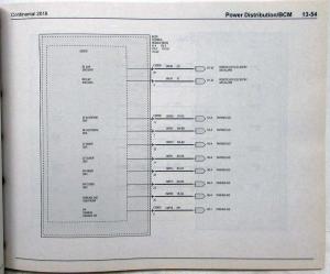 2018 Lincoln Continental Electrical Wiring Diagrams Manual