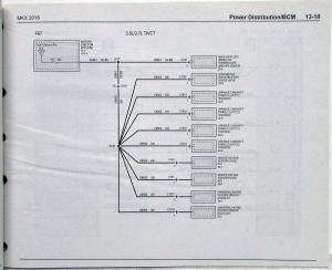 2015 Lincoln MKX Electrical Wiring Diagrams Manual