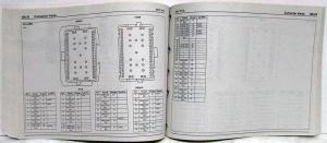 2015 Lincoln MKX Electrical Wiring Diagrams Manual