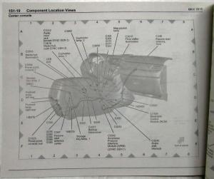 2015 Lincoln MKX Electrical Wiring Diagrams Manual