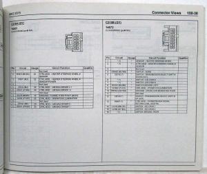 2015 Lincoln MKS Electrical Wiring Diagrams Manual