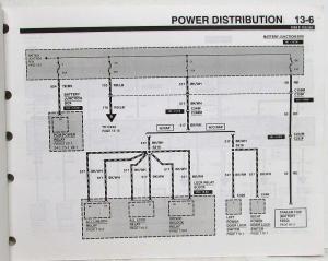 1999 Ford F-150 F-250 Pickup Electrical Wiring Diagrams Manual