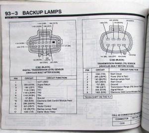 1997 Ford F-150 F-250 Pickup Electrical Wiring Diagrams Manual