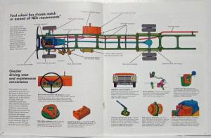 1972 Ford Truck School Bus Chassis B-Series Sales Brochure