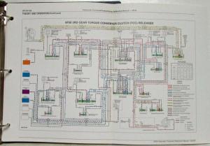 2007 Ford 6F50 Transaxle Reference Manual - Edge - Lincoln MKX