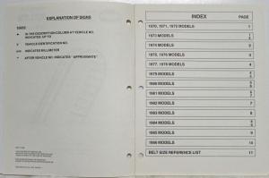 1970-1986 Audi Belts Quick Reference Parts Catalog