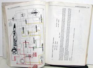 1972 Opel 1900 and GT Service Shop Repair Manual