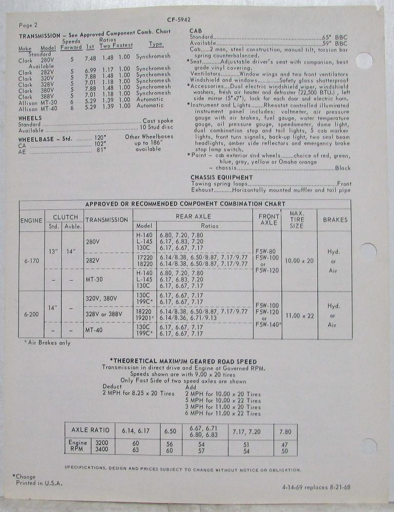 1969 Diamond REO CF-5942 Compact Tilt Cab Gasoline Truck Specifications ...