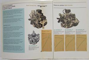 1972 Diamond REO Gold Comet Gasoline Power Engines Sales Folder Brochure