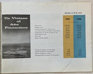 1959 Industrias Kaiser Argentina S.A. Annual Report and Balance Sheet as of 7-30