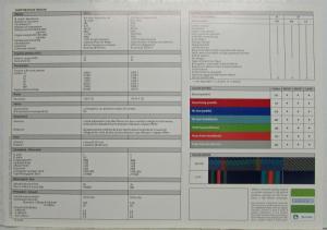 1996 Innocenti Mille Clip Spec Sheet