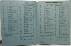 1955-1961 Chevrolet Heavy Duty Trucks Parts Book Catalog