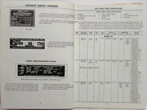 1965 GMC Trucks Models 1000 thru 6500 Parts Book