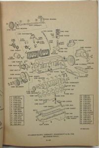 1973-1978 GMC Chevy Medium Duty 5000/6500 Trucks Parts Illustration & Parts Book