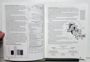 1995 Dodge Ram Magnum Towing Diagrams Tips Specifications Sale Brochure