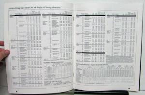 1995 Dodge Ram Magnum Towing Diagrams Tips Specifications Sale Brochure