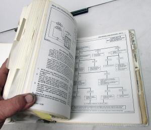 1986 Buick Service Shop Repair Manual Set Grand National Riviera Regal LeSabre