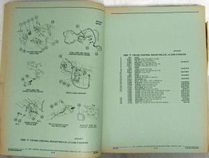 1984-1987 Pontiac Fiero/Fiero SE/Fiero GT Parts and Illustration Catalog