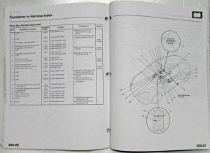 2002 Honda Civic Electrical Troubleshooting Service Manual