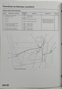 2003 Honda Civic Hybrid Electrical Troubleshooting Service Manual