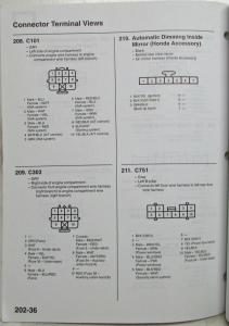 2005 Honda Accord Hybrid Electrical Troubleshooting Service Manual