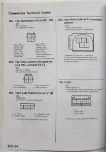 2012 Honda Ridgeline Electrical Troubleshooting Service Manual