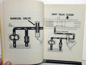 1949 1950 1951 Lincoln Hydra-Matic Transmission Service Shop Repair Manual Orig