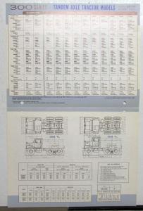 1969 Brockway Trucks 300 Series Tandem Axle Tractor Models Specifications Sheet