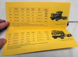 1974 Brockway Trucks Huskie Team Dealer Sales Brochure Features Specifications